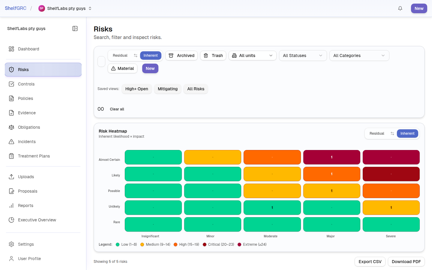 The Risks register with the 5x5 heatmap, filters, and saved views